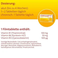 Hevert Vitamin B Komplex forte Tabletten, 60 St><noscript><img width=