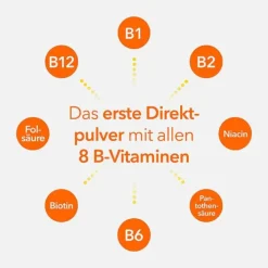 Ratiopharm Vitamin B-Komplex direkt, 40 St><noscript><img width=