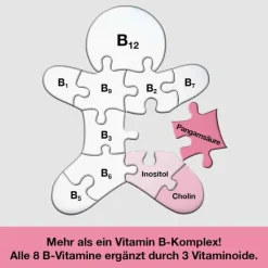 vitamin B-Loges komplett Filmtabletten, 60 St