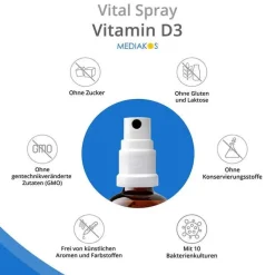 Vitamin D3 1000 I.E. Mediakos Vital Spray, 20 ml