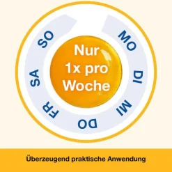 Vitamin D-Loges 5.600 I.E. Kautabletten, 30 St
