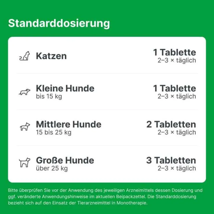 Zeel® LT ad us. vet. Tabletten, 100 St