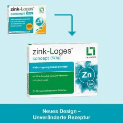 Zink-Loges concept 15 mg magensaftresistent Tabletten, 30 St