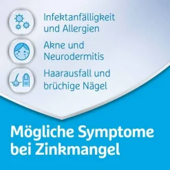 Zinkorot® 25 mg hochdosierte Zink Tabletten, 50 St