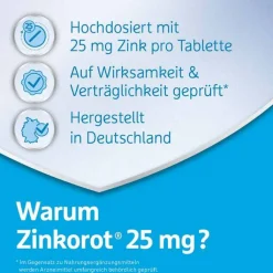 Zinkorot® 25 mg hochdosierte Zink Tabletten, 20 St